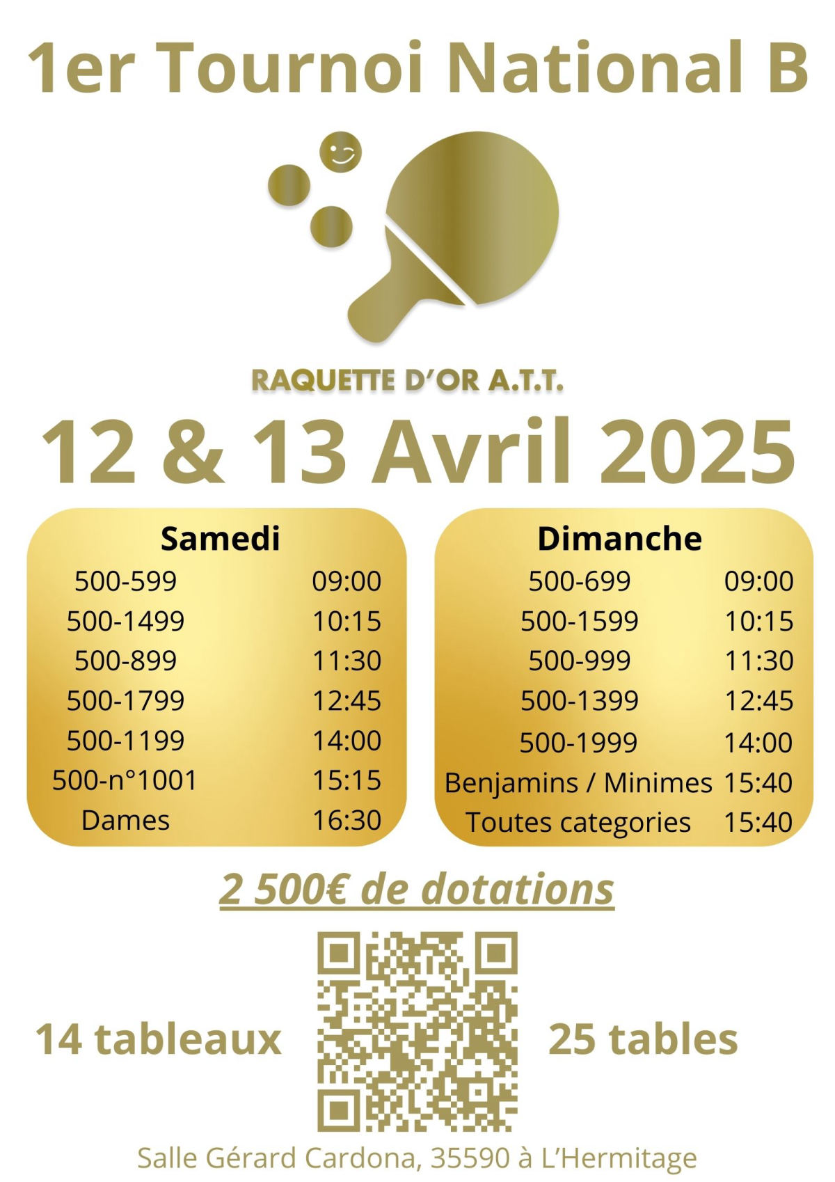 Édition 2025